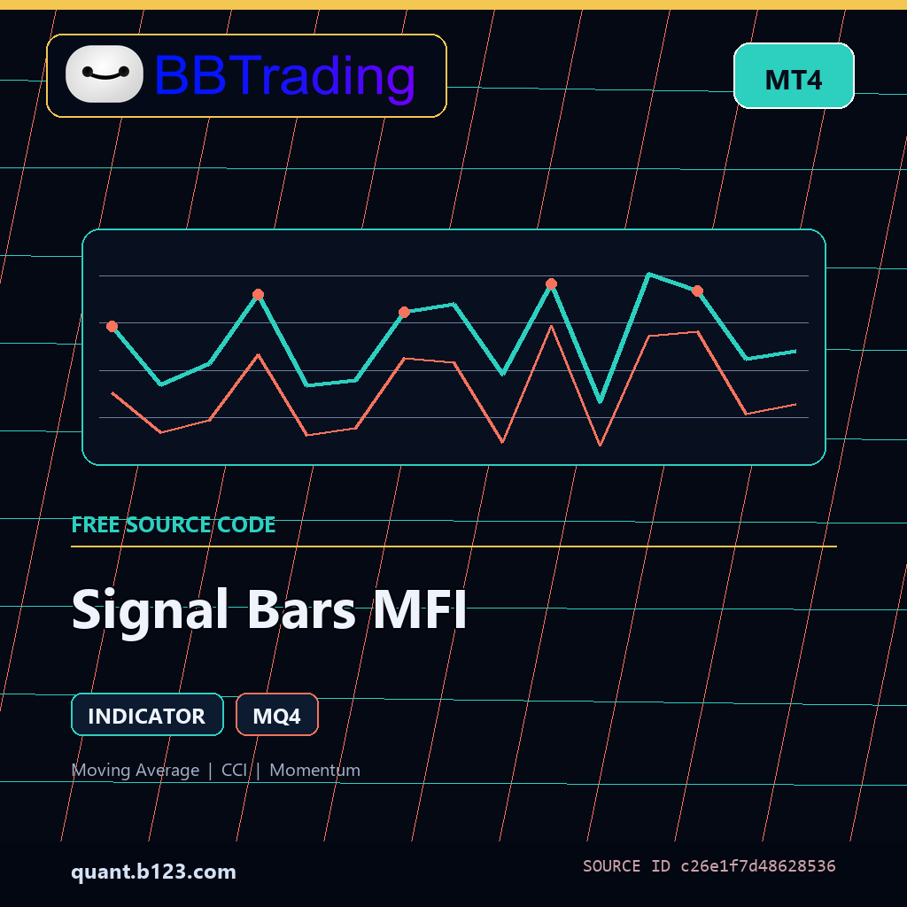 signal-bars-mfi-bbtrading-source-cover Signal Bars MFI MT4 indicator source code download cover