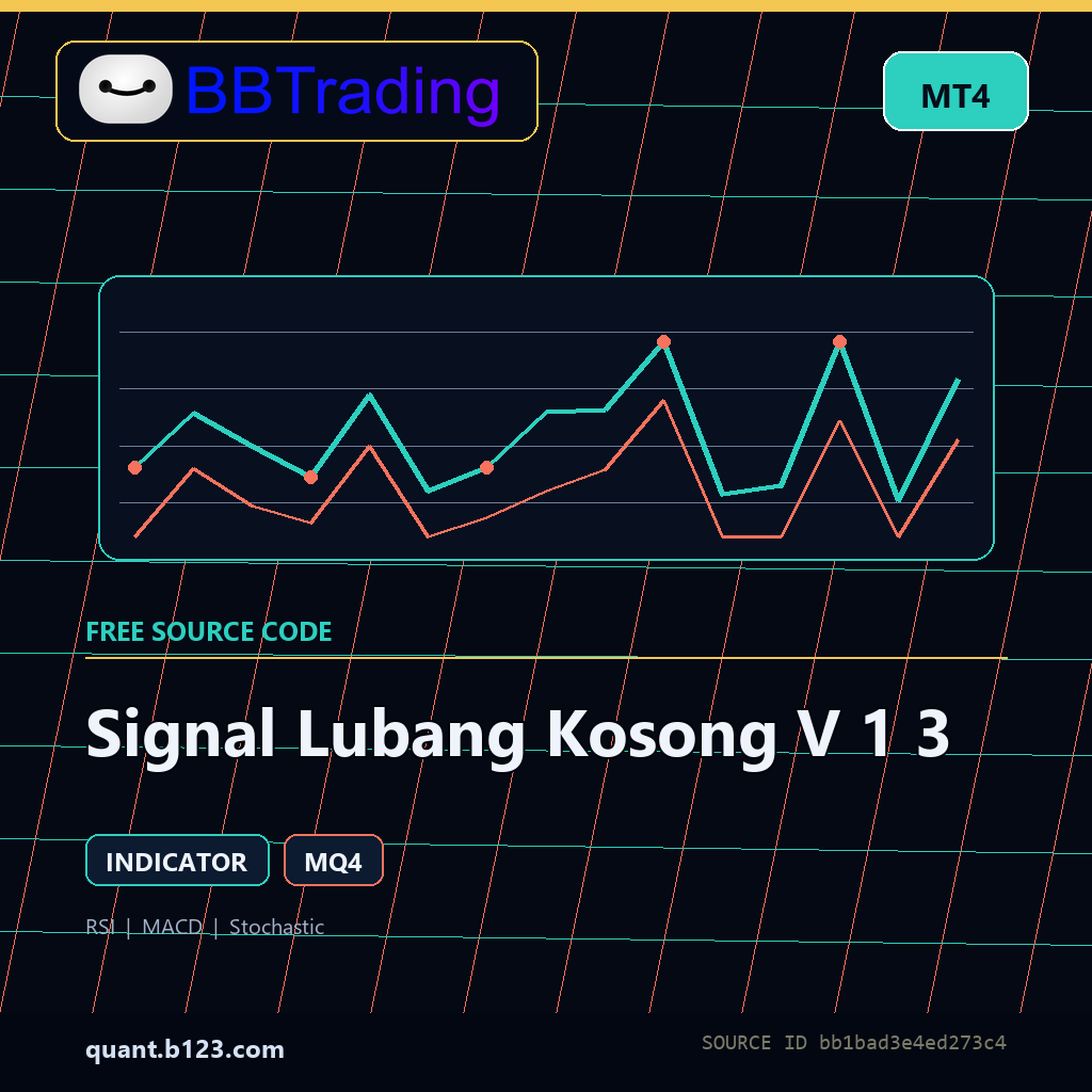 signal-lubang-kosong-v-1-3-bbtrading-source-cover Signal Lubang Kosong V 1 3 MT4 indicator source code download cover