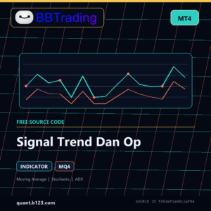 Signal Trend Dan Op MT4 indicator source code download cover