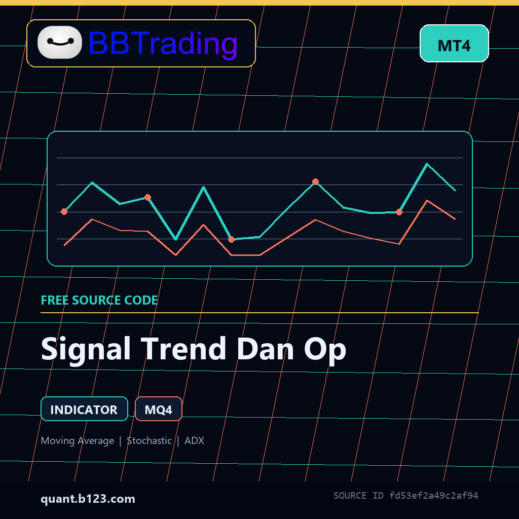 signal-trend-dan-op-bbtrading-source-cover Signal Trend Dan Op MT4 indicator source code download cover