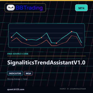 SignaliticsTrendAssistantV1.0 MT4 indicator source code download cover