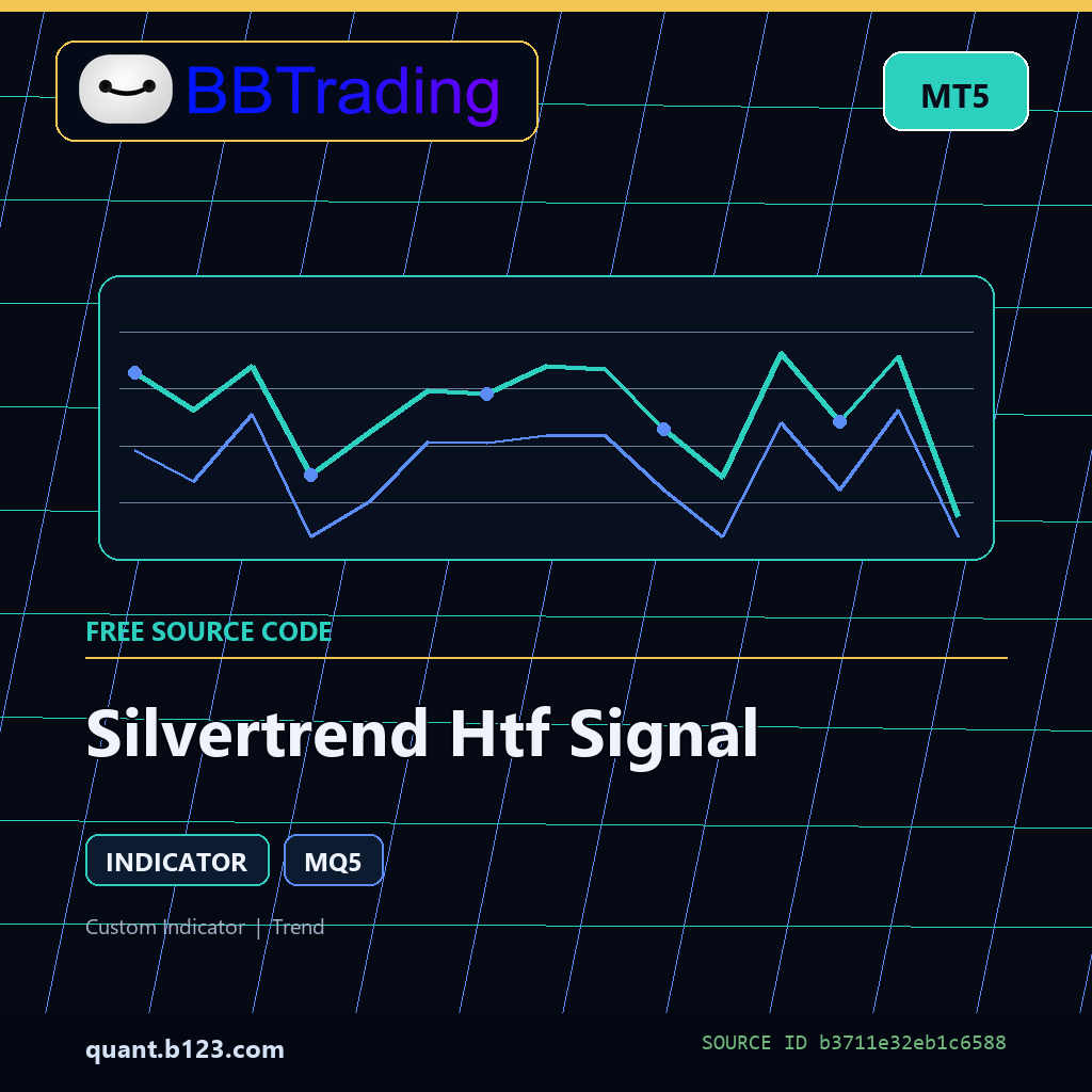 silvertrend-htf-signal-bbtrading-source-cover Silvertrend Htf Signal MT5 indicator source code download cover