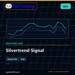 Silvertrend Signal MT5 indicator source code download cover
