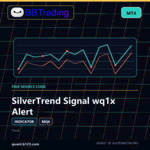 SilverTrend Signal wq1x Alert MT4 indicator source code download cover