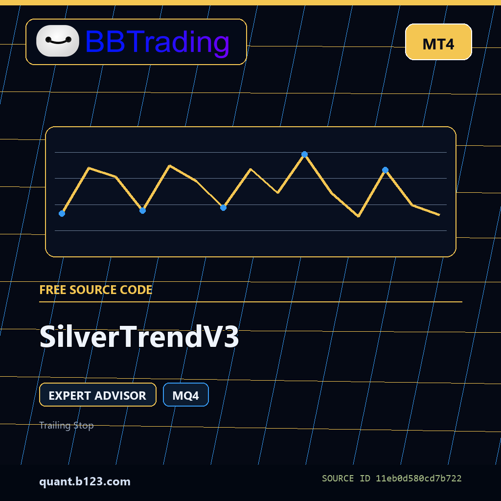 silvertrendv3-bbtrading-source-cover SilverTrendV3 MT4 EA source code download cover