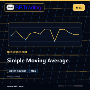 Simple Moving Average MT4 EA source code download cover