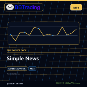 Simple News MT4 EA source code download cover