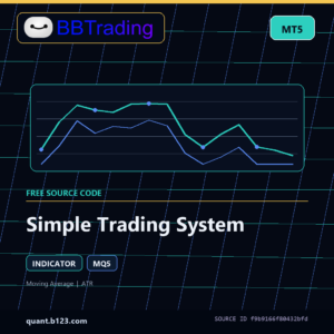 Simple Trading System MT5 indicator source code download cover