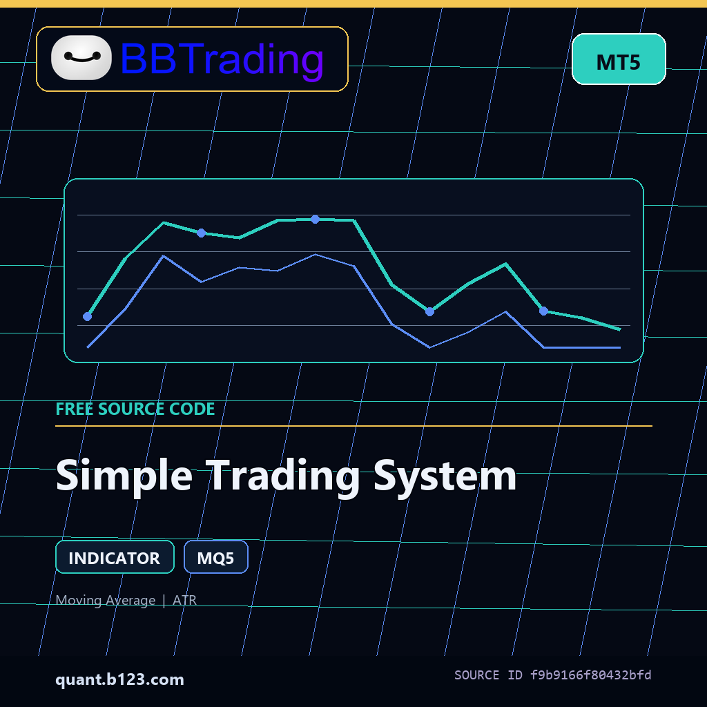 simple-trading-system-bbtrading-source-cover Simple Trading System MT5 indicator source code download cover