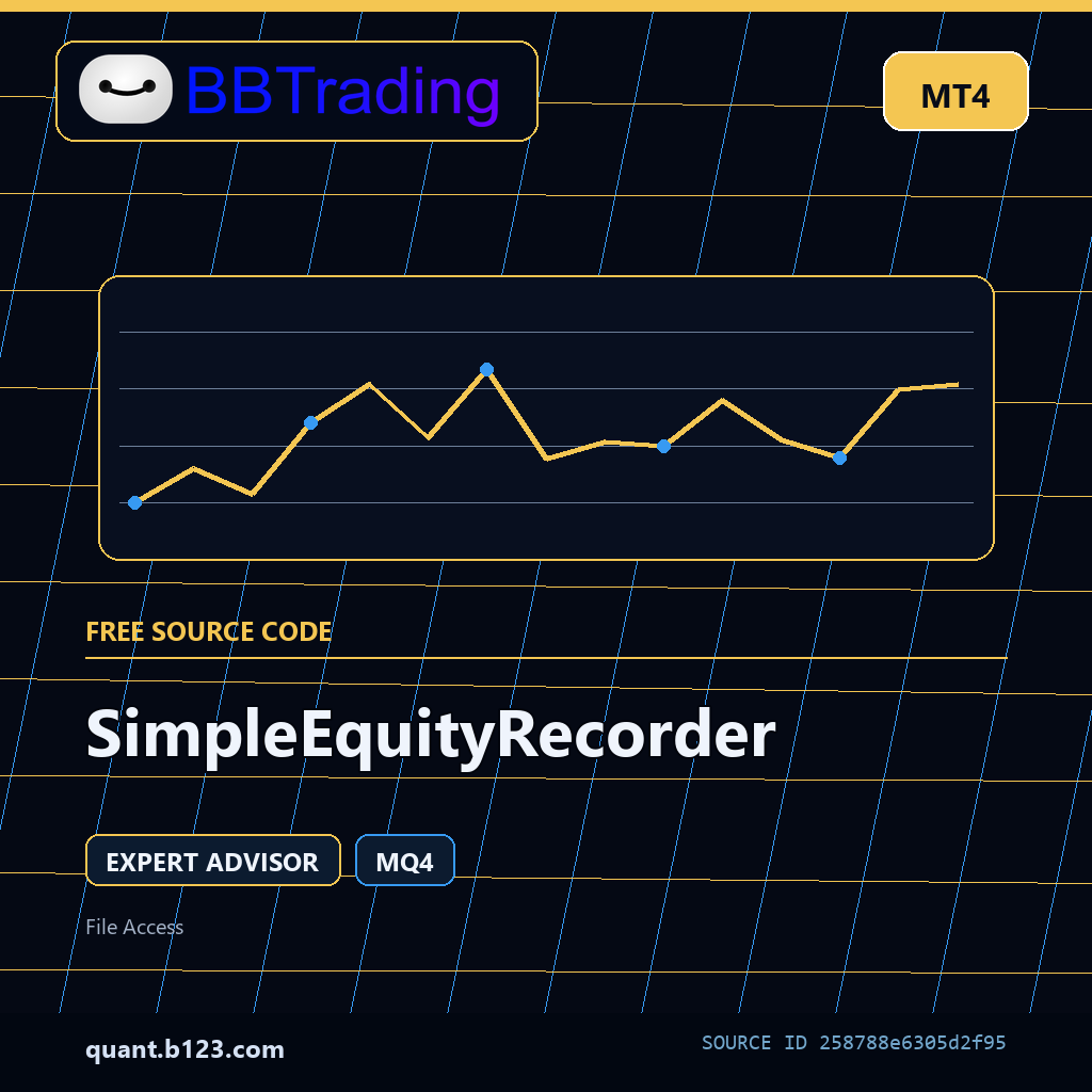 simpleequityrecorder-bbtrading-source-cover SimpleEquityRecorder MT4 EA source code download cover
