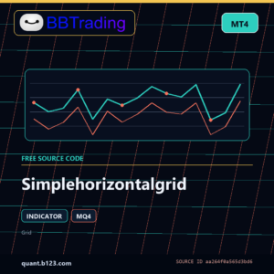 Simplehorizontalgrid MT4 indicator source code download cover