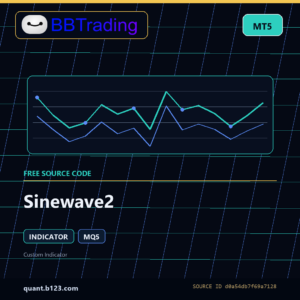 Sinewave2 MT5 indicator source code download cover