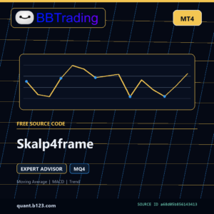 Skalp4frame MT4 EA source code download cover