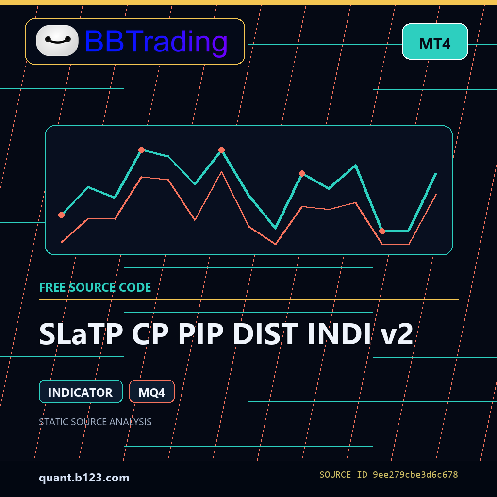slatp-cp-pip-dist-indi-v2-bbtrading-source-cover SLaTP CP PIP DIST INDI v2 MT4 indicator source code download cover