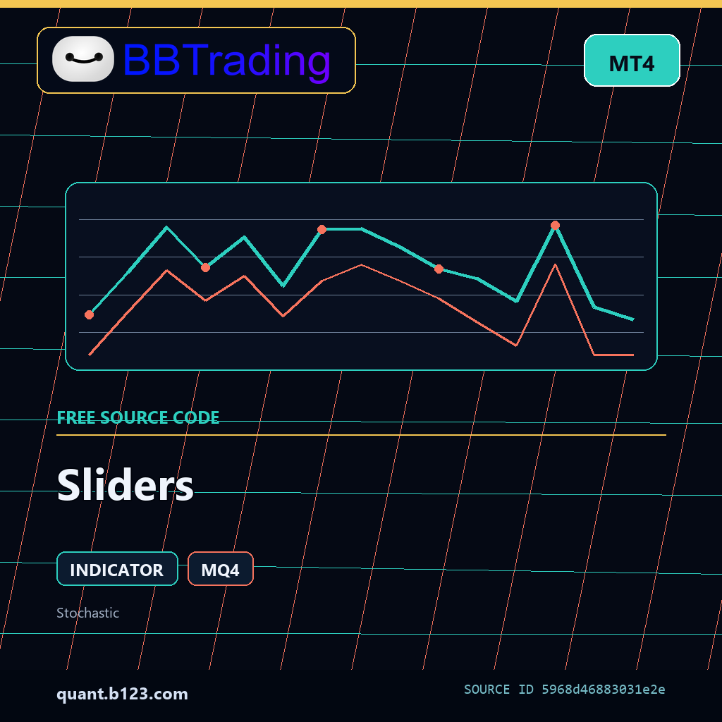 sliders-bbtrading-source-cover Sliders MT4 indicator source code download cover