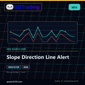 Slope Direction Line Alert MT4 indicator source code download cover