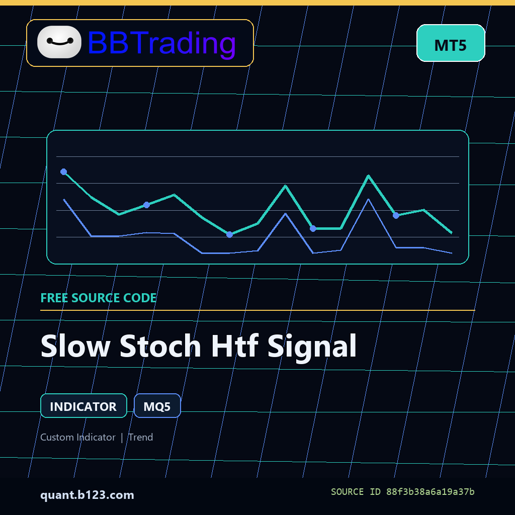slow-stoch-htf-signal-bbtrading-source-cover Slow Stoch Htf Signal MT5 indicator source code download cover