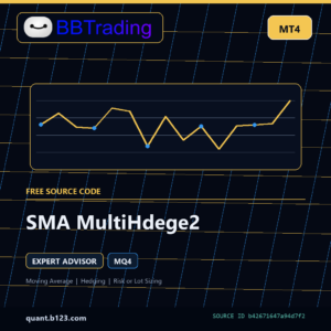 SMA MultiHdege2 MT4 source code download cover