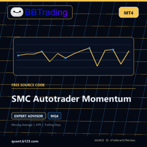SMC Autotrader Momentum MT4 EA source code download cover