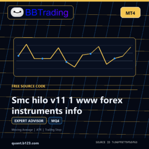 Smc hilo v11 1 www forex instruments info MT4 EA source code download cover