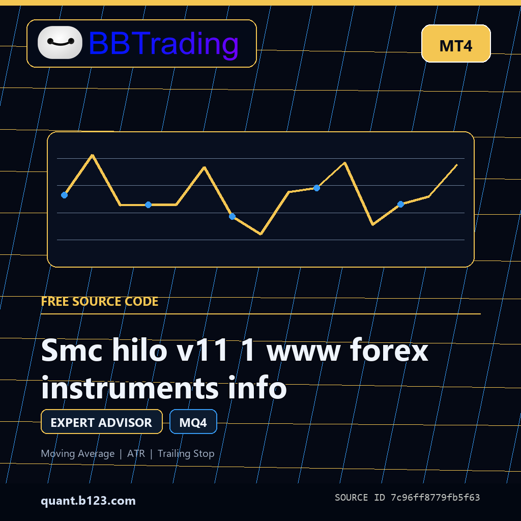 smc-hilo-v11-1-www-forex-instruments-info-bbtrading-source-cover Smc hilo v11 1 www forex instruments info MT4 EA source code download cover