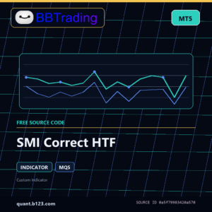 SMI Correct HTF MT5 indicator source code download cover