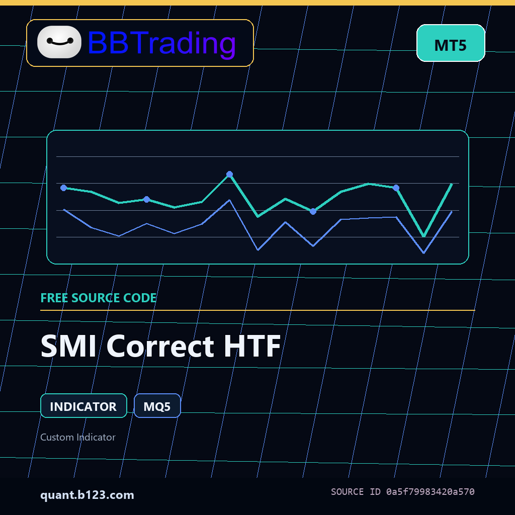 smi-correct-htf-bbtrading-source-cover SMI Correct HTF MT5 indicator source code download cover