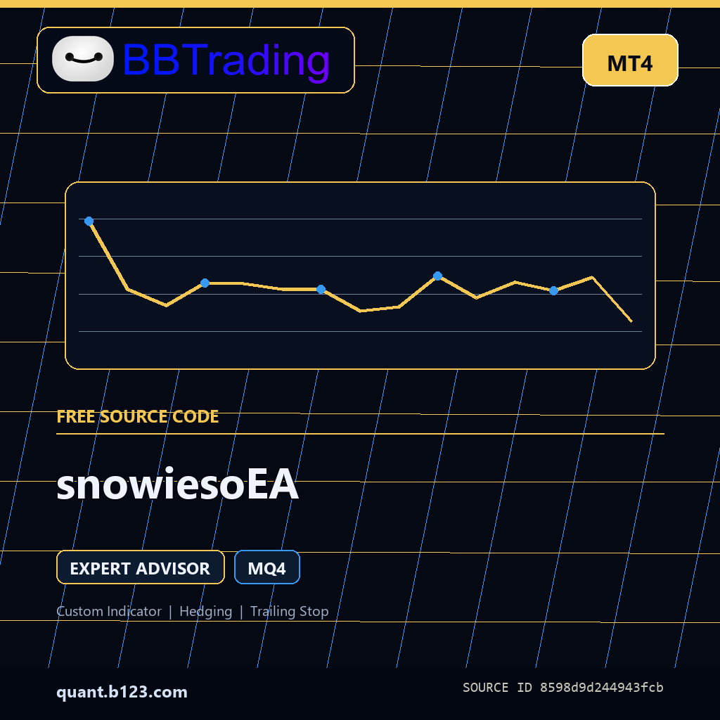 snowiesoea-bbtrading-source-cover snowiesoEA MT4 EA source code download cover