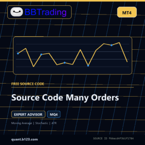 Source Code Many Orders MT4 EA source code download cover