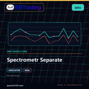 Spectrometr Separate MT4 indicator source code download cover