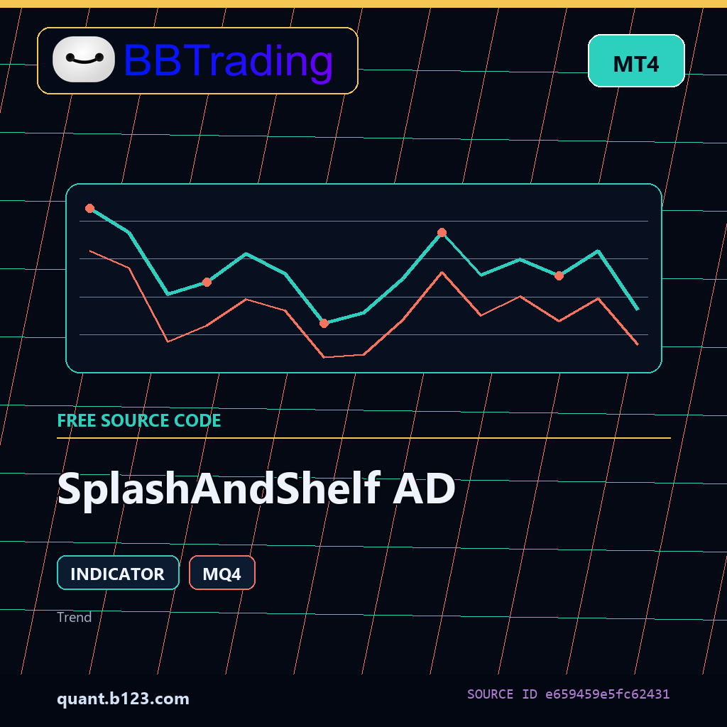 splashandshelf-ad-bbtrading-source-cover SplashAndShelf AD MT4 indicator source code download cover