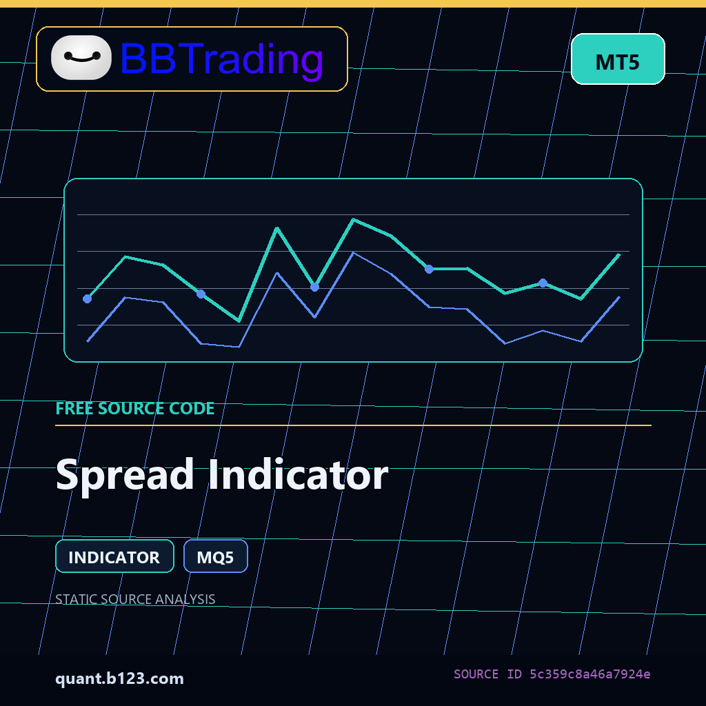 spread-indicator-bbtrading-source-cover Spread Indicator MT5 indicator source code download cover