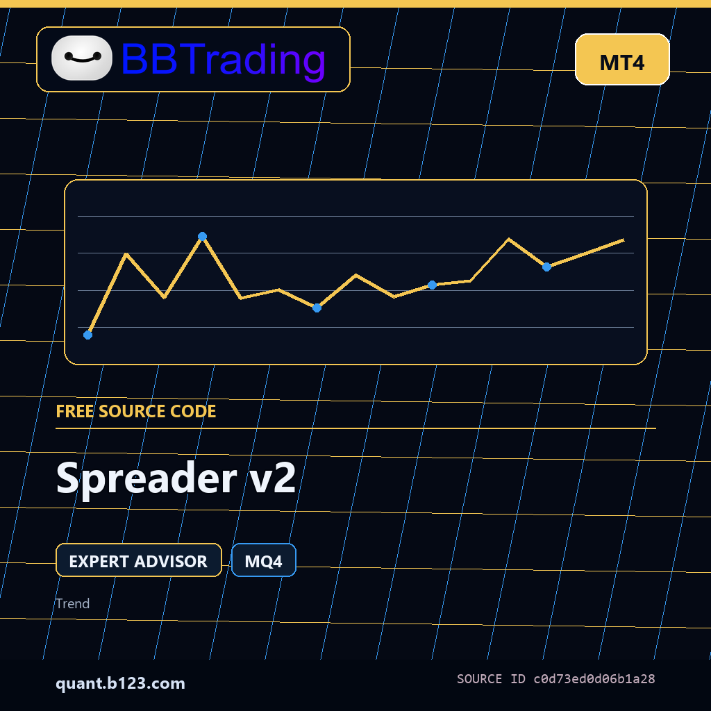 spreader-v2-bbtrading-source-cover Spreader v2 MT4 EA source code download cover