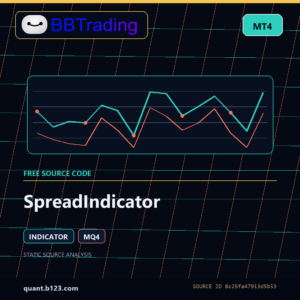 SpreadIndicator MT4 indicator source code download cover