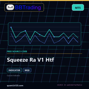 Squeeze Ra V1 Htf MT5 indicator source code download cover
