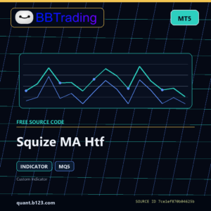 Squize MA Htf MT5 indicator source code download cover