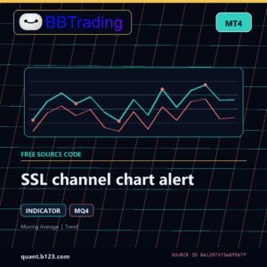 SSL channel chart alert MT4 indicator source code download cover