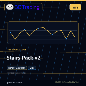 Stairs Pack v2 MT4 EA source code download cover