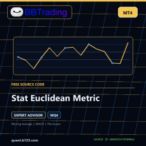 Stat Euclidean Metric MT4 EA source code download cover