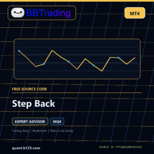 Step Back MT4 source code download cover