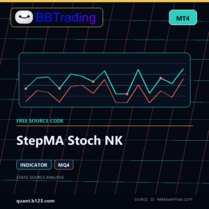StepMA Stoch NK MT4 indicator source code download cover