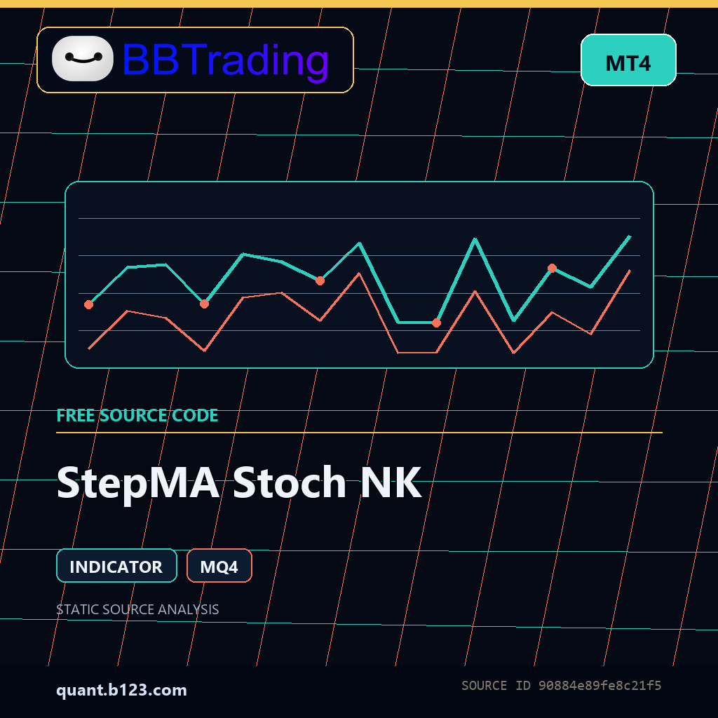stepma-stoch-nk-bbtrading-source-cover StepMA Stoch NK MT4 indicator source code download cover
