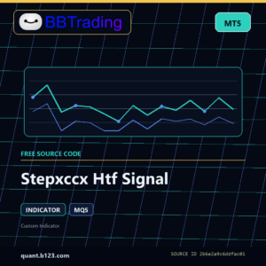 Stepxccx Htf Signal MT5 indicator source code download cover