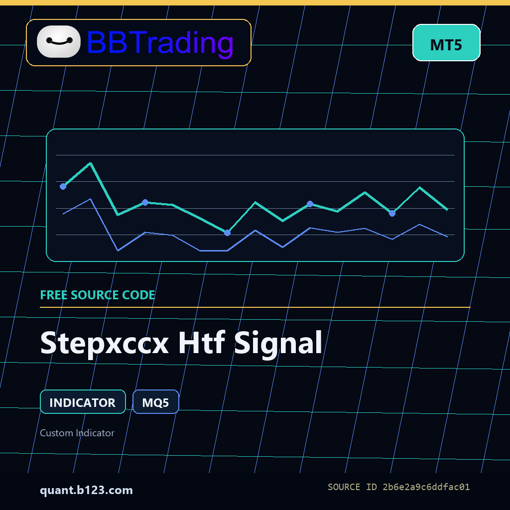 stepxccx-htf-signal-bbtrading-source-cover Stepxccx Htf Signal MT5 indicator source code download cover