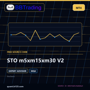 STO m5xm15xm30 V2 MT4 EA source code download cover