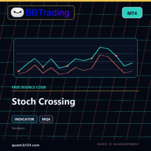 Stoch Crossing MT4 indicator source code download cover
