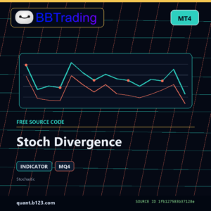 Stoch Divergence MT4 indicator source code download cover