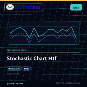 Stochastic Chart Htf MT5 indicator source code download cover