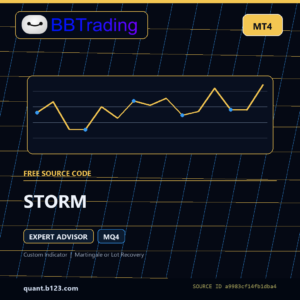 STORM MT4 EA source code download cover