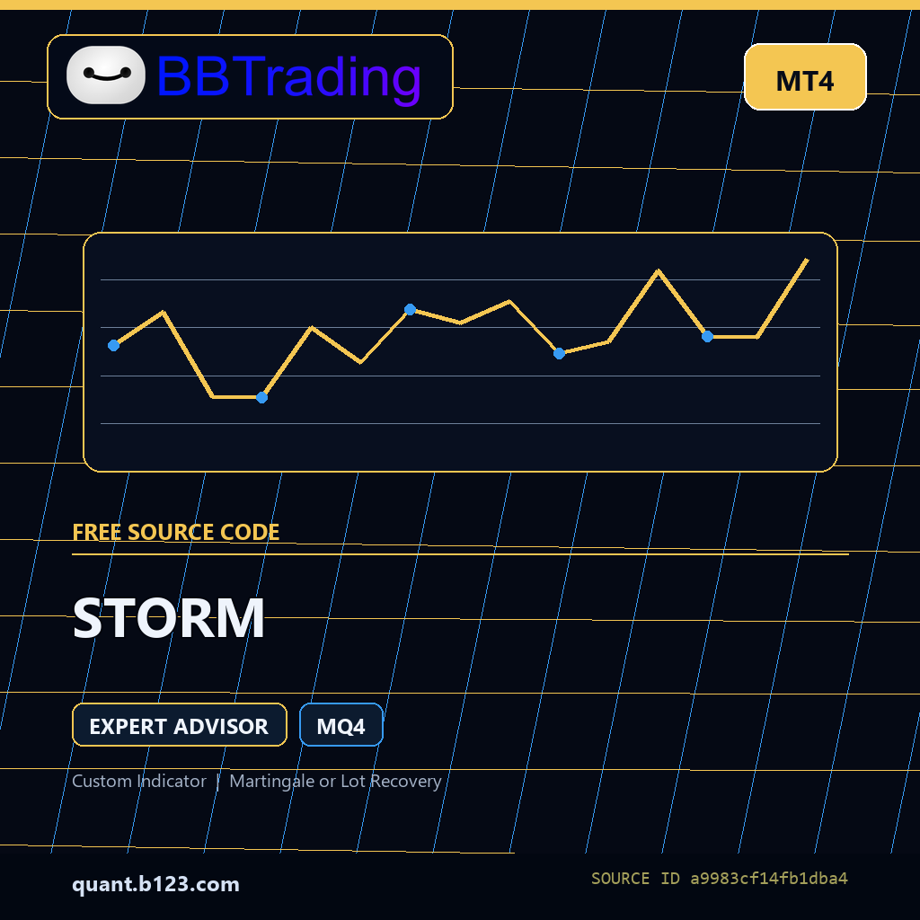 storm-bbtrading-source-cover STORM MT4 EA source code download cover